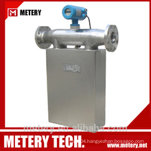 data industrial flow meters